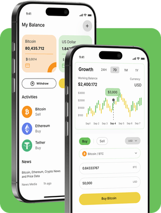 Toei Wealth trading platform with live market data
