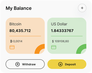 Toei Wealth automated trading solution — dashboard overview